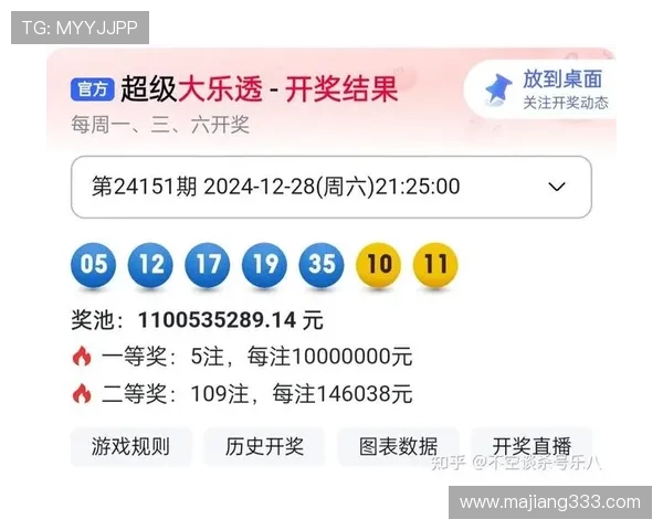 大乐透开奖与兑奖时间间隔全解析