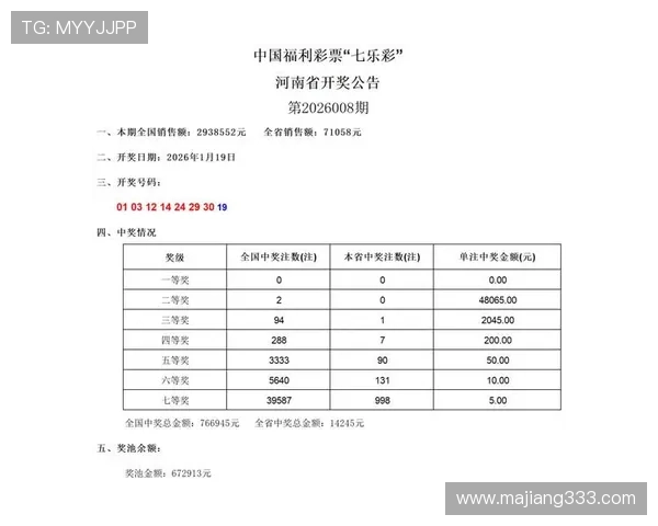 福彩单选开奖结果最新公布查询